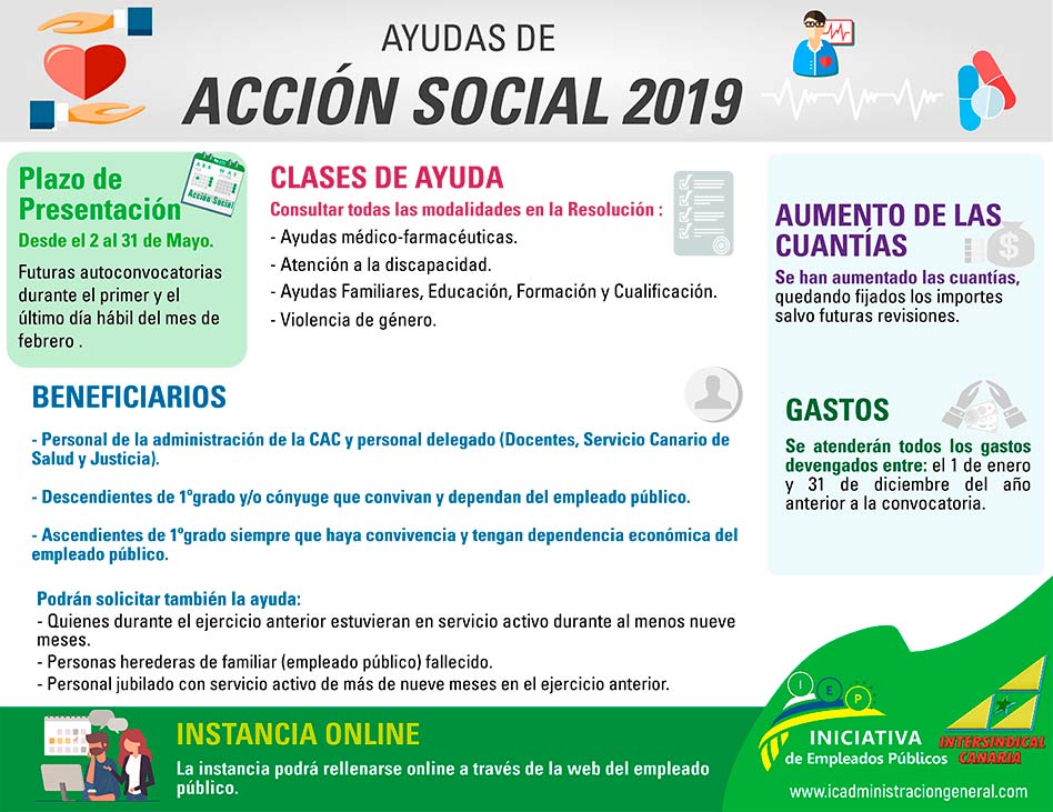 Acción-Social-2019