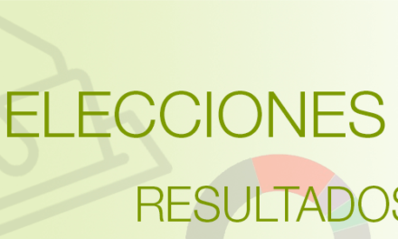 Resultado Elecciones Consejería de Transición Ecológica, Cambio Climático y Planificación Territorial