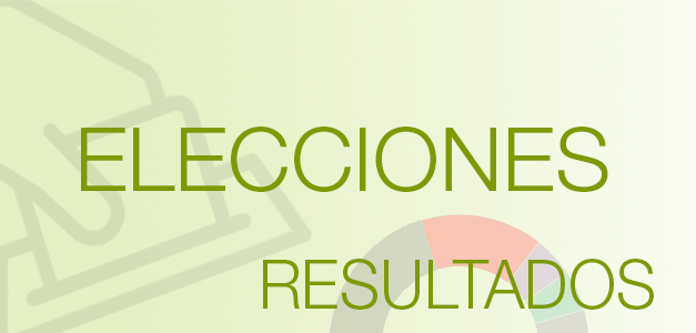 Resultado Elecciones Consejería de Derechos Sociales, Igualdad, Diversidad y Juventud